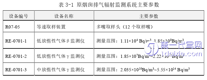 项目管理论文参考