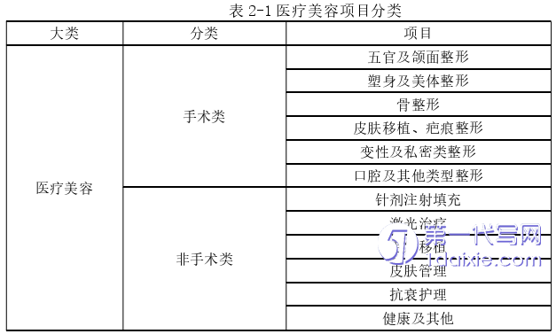 管理学论文参考