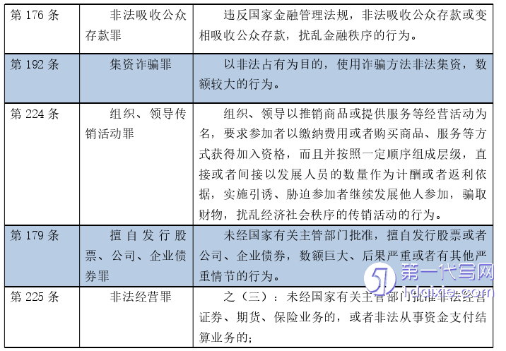 法学毕业论文怎么写