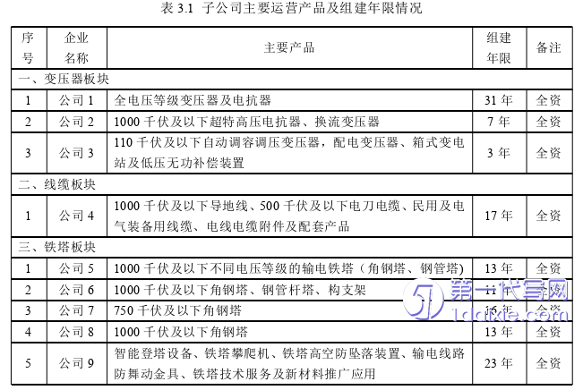 人力资源管理论文参考