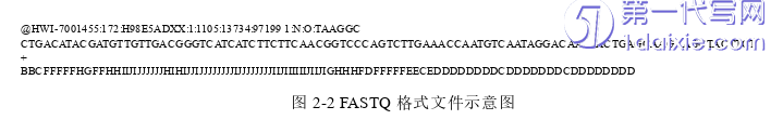 医学论文怎么写