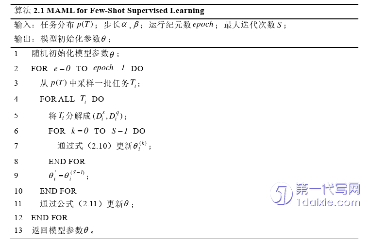 计算机论文怎么写