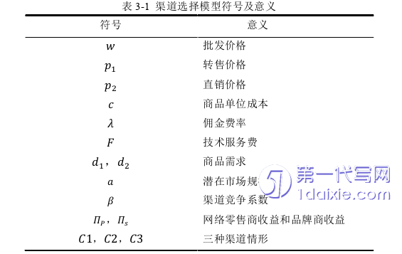 电子商务论文参考