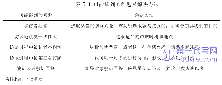 人力资源管理论文参考