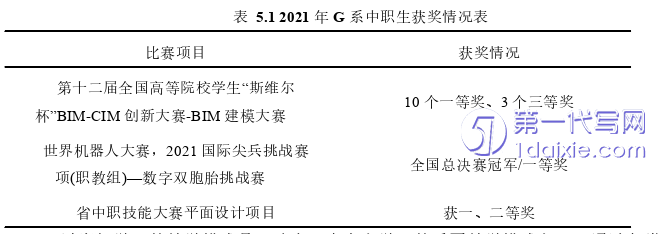 教育论文参考