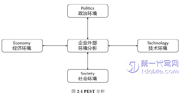 管理学论文参考