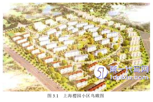 景观毕业论文怎么写