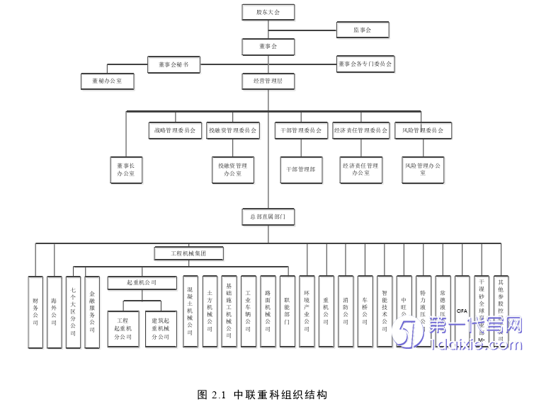 物流论文参考