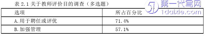 教育论文怎么写