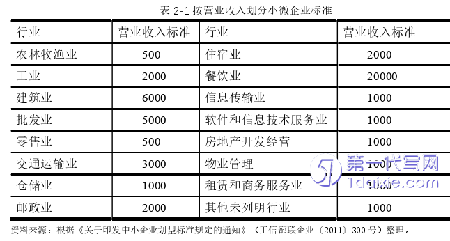 管理学论文参考