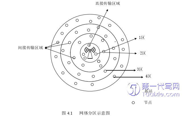 计算机论文参考