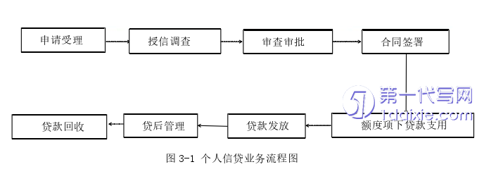 市场营销论文参考