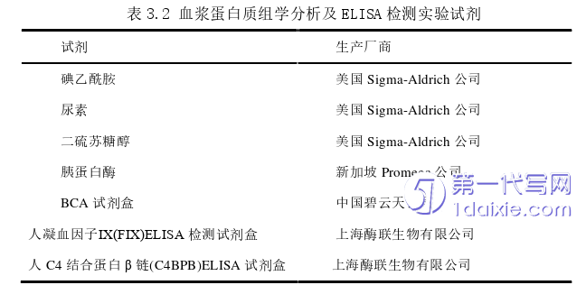 医学论文参考