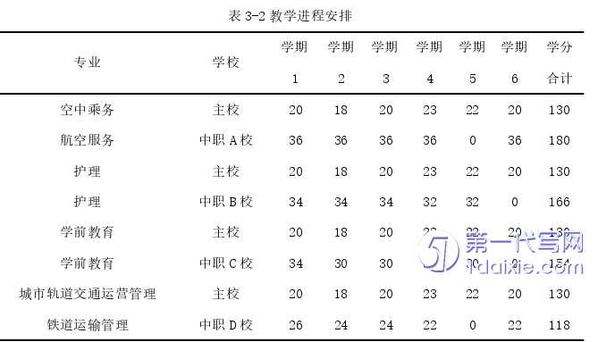 教育论文参考