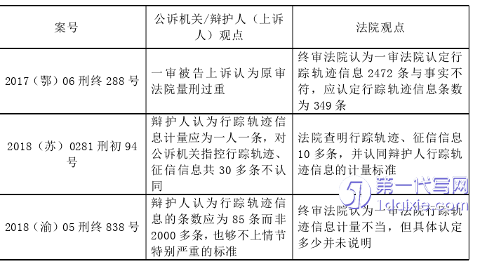 法律论文参考