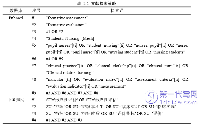 护理毕业论文参考