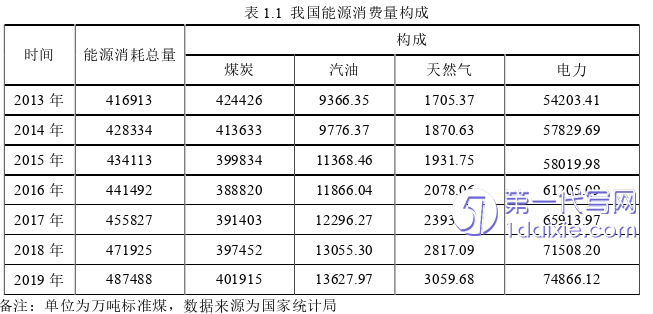 计算机论文参考