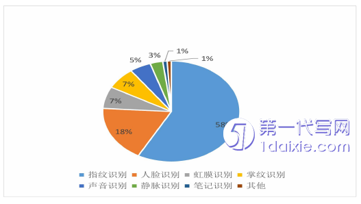 法学毕业论文参考