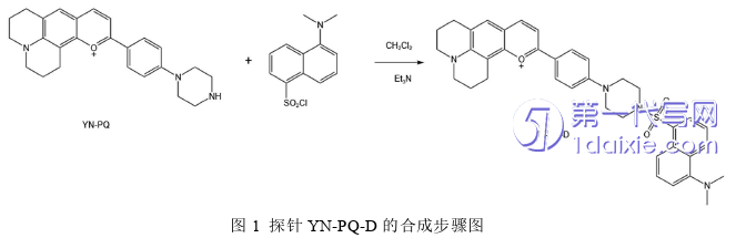 医学论文参考