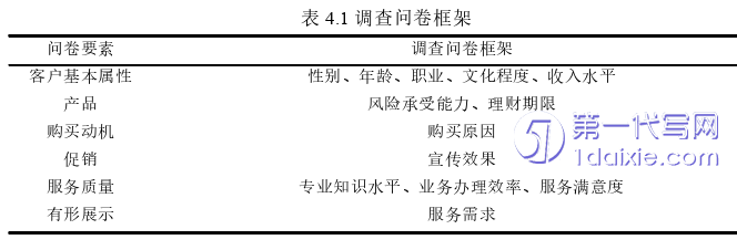 市场营销论文参考