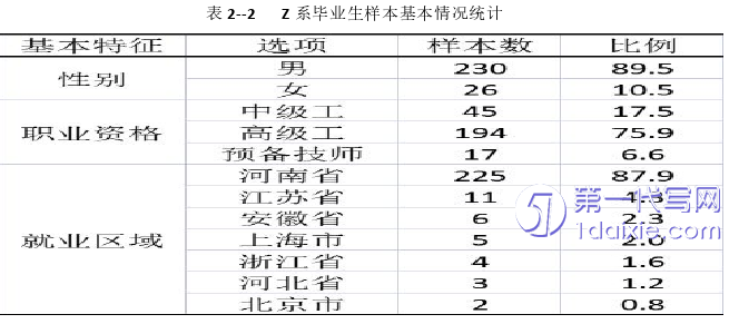 教育论文参考