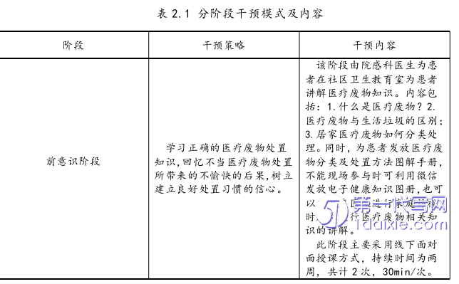 护理毕业论文怎么写