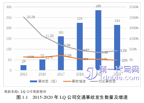 物流论文参考