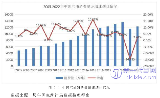 市场营销论文参考