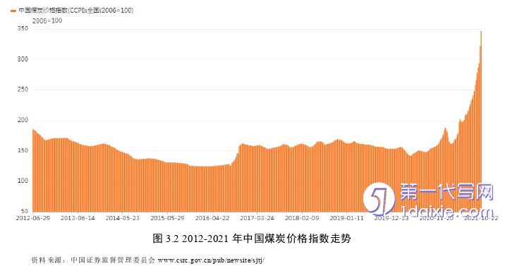 财务管理论文参考