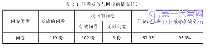 教育论文怎么写