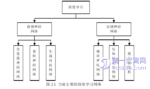 计算机论文参考