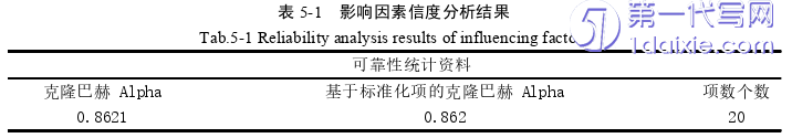 景观毕业论文参考