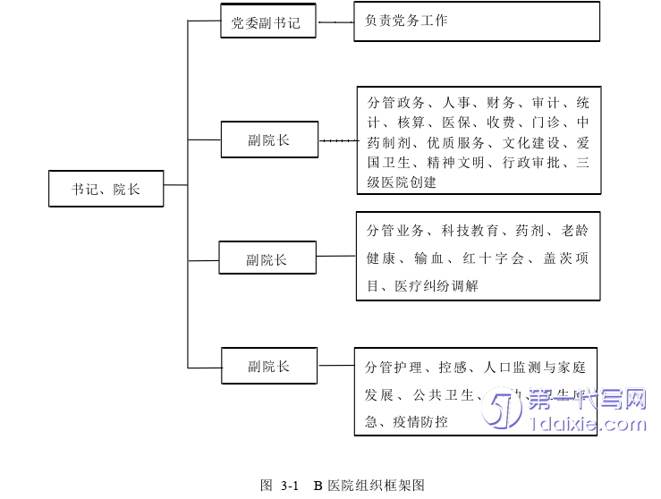 人力资源管理论文参考