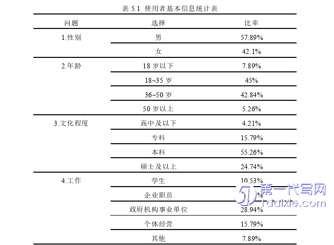 市场营销论文参考