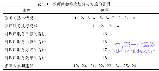 教育论文怎么写