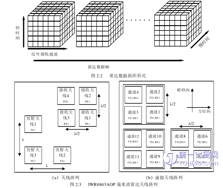 计算机论文参考