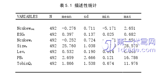 项目管理论文参考