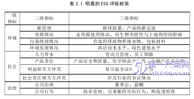 项目管理论文怎么写