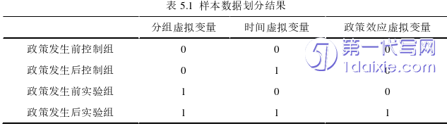 物流论文参考