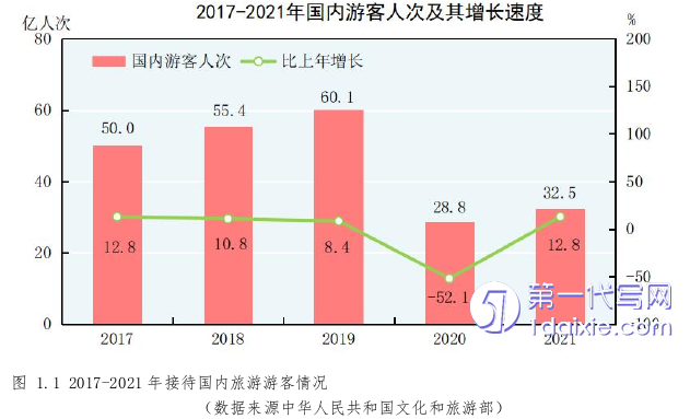 营销毕业论文参考