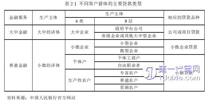 市场营销论文参考