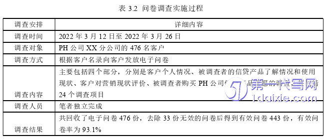 市场营销论文怎么写