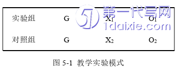 教育论文参考