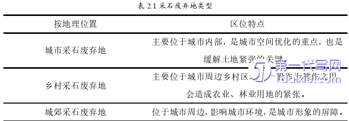 景观毕业论文参考