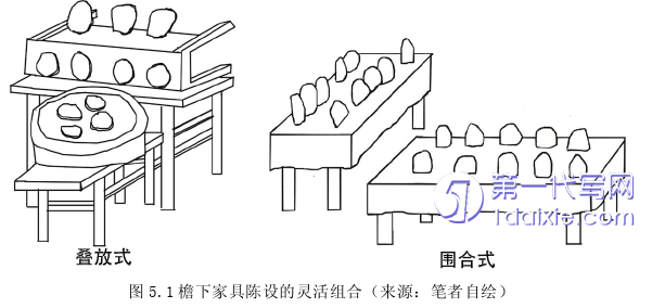 环艺毕业论文参考