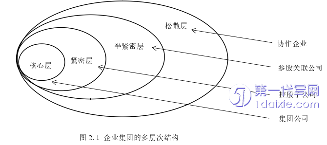 人力资源管理论文参考