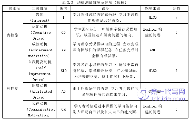 教育论文参考