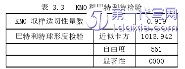 教育论文怎么写