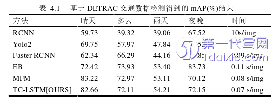 计算机论文参考