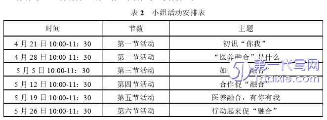 护理毕业论文参考